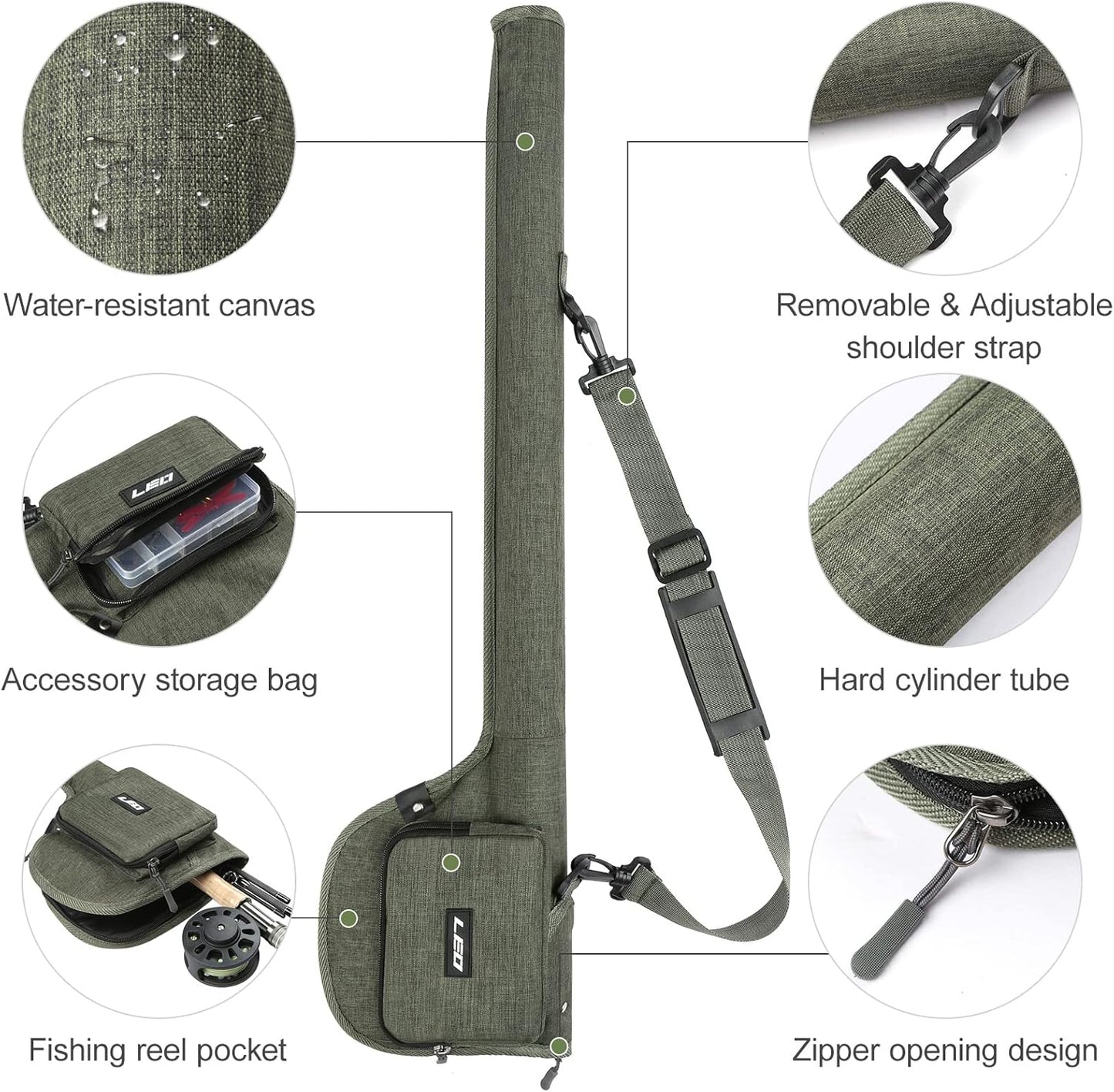 Fly Fishing Rod Case,Portable Fishing Tackle Bag,Canvas Fishing Pole Storage Bag Fly Rods Reels Durable Carry Case, Army Green, Canvas & Beach Tote Bag