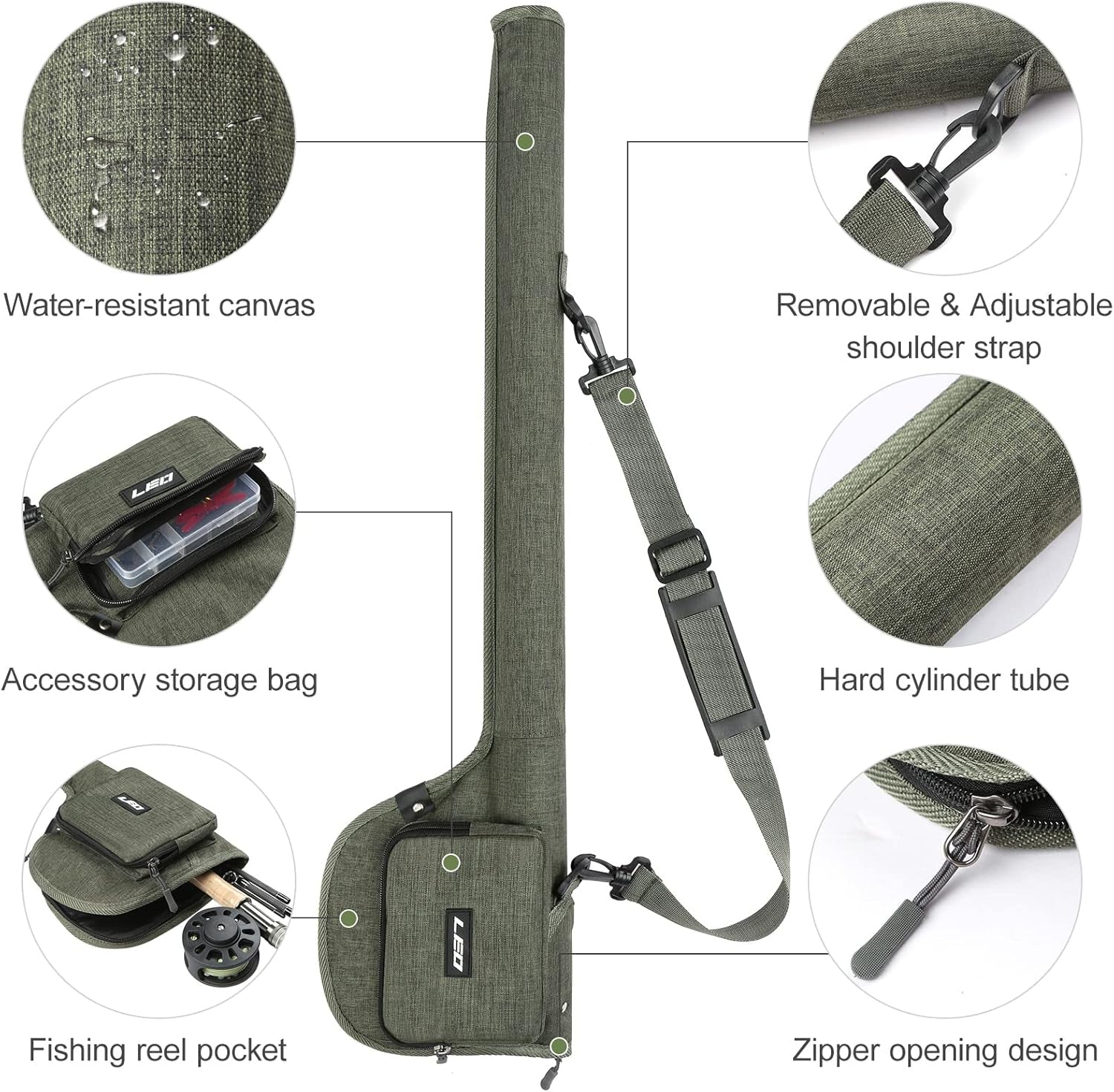 Fly Fishing Rod Case,Portable Fishing Tackle Bag,Canvas Fishing Pole Storage Bag Fly Rods Reels Durable Carry Case, Army Green, Canvas & Beach Tote Bag