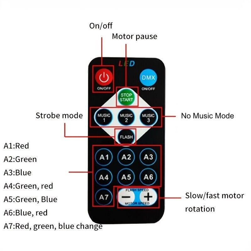 Aurora Lights Projector, Northern Light Projector with Remote Control