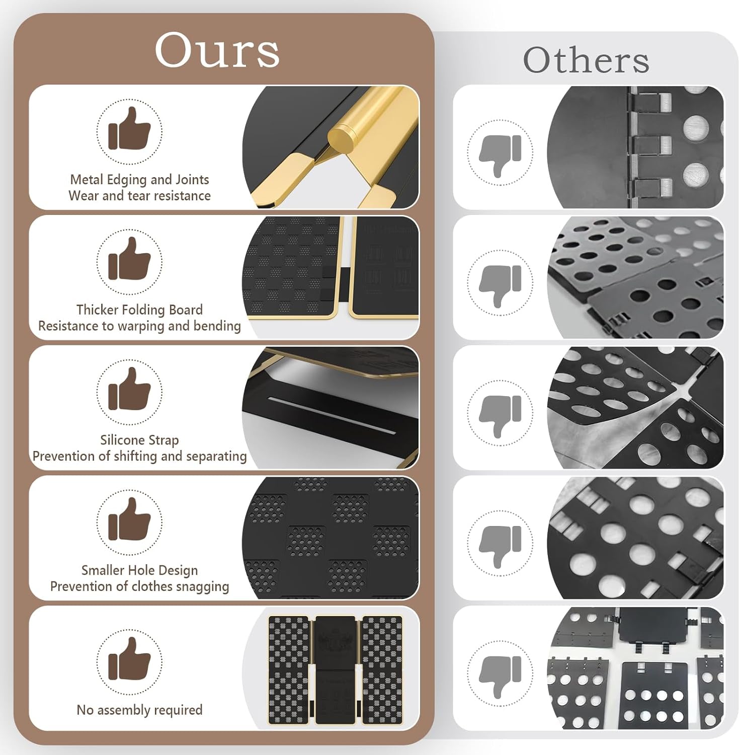 Shirt Folder V7 Metal for Wear Resistance Clothes Folding Board Storage Tshirt Folder Board Metal Edging and Joints Laundry Folding Board Black