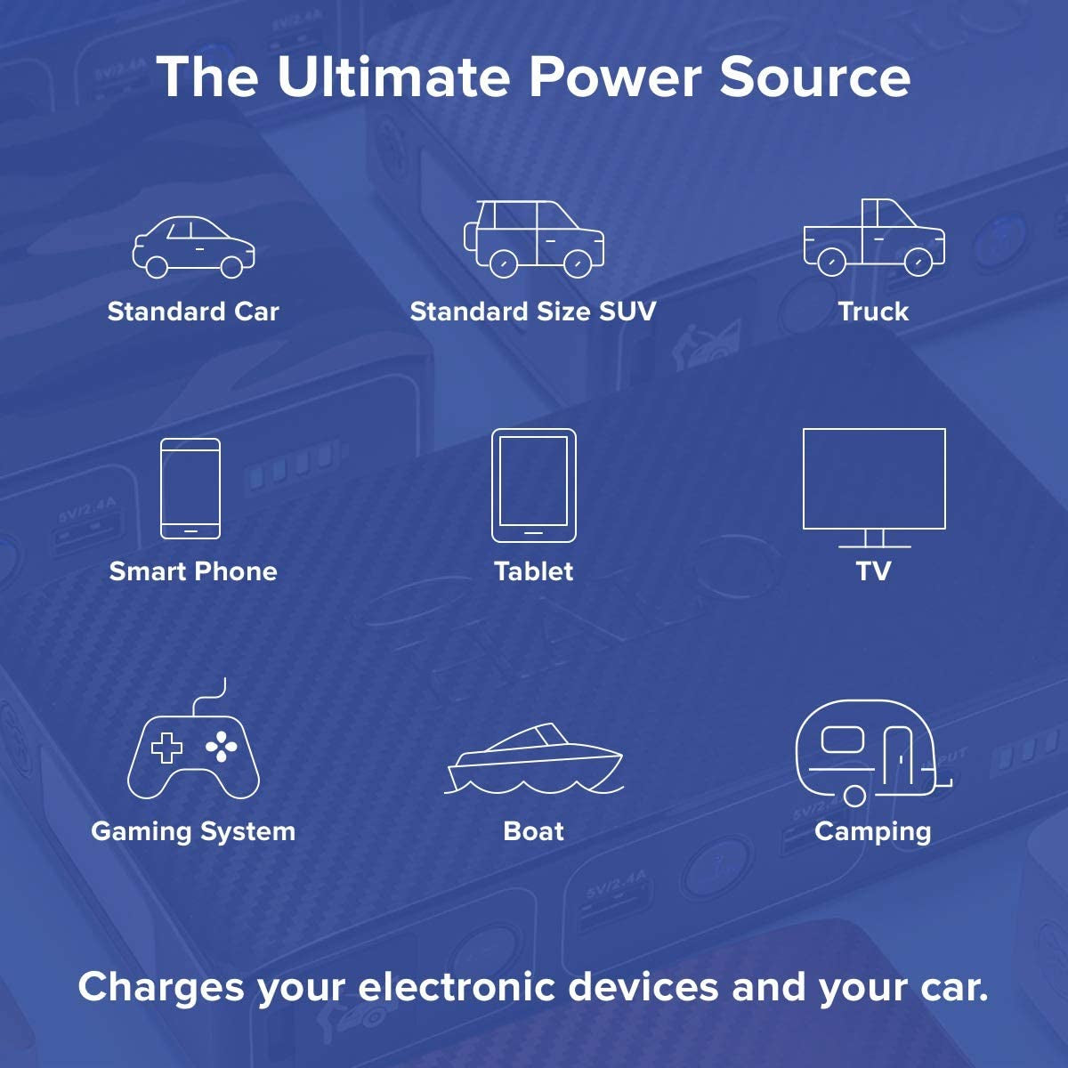 Bolt Wireless Laptop Power Bank - 44400 Mwh Portable Phone Laptop Charger Car Jump Starter with AC Outlet and Car Charger, Black