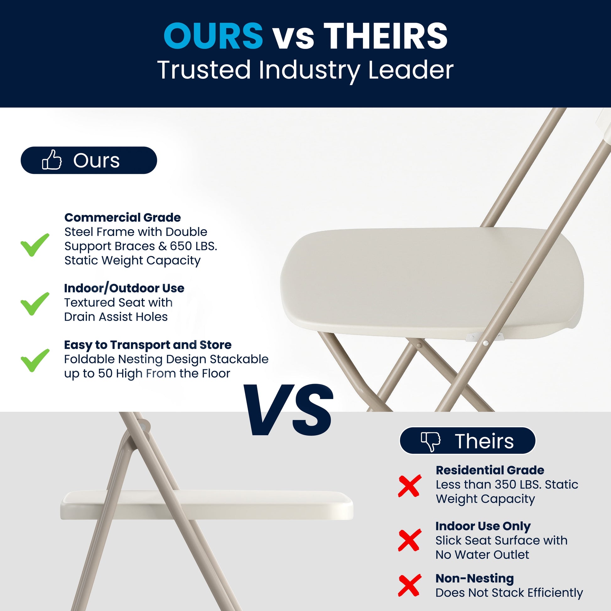 Hercules Series Plastic Folding Chair Beige - 2 Pack 650LB Weight Capacity Comfortable Event Chair-Lightweight Folding Chair