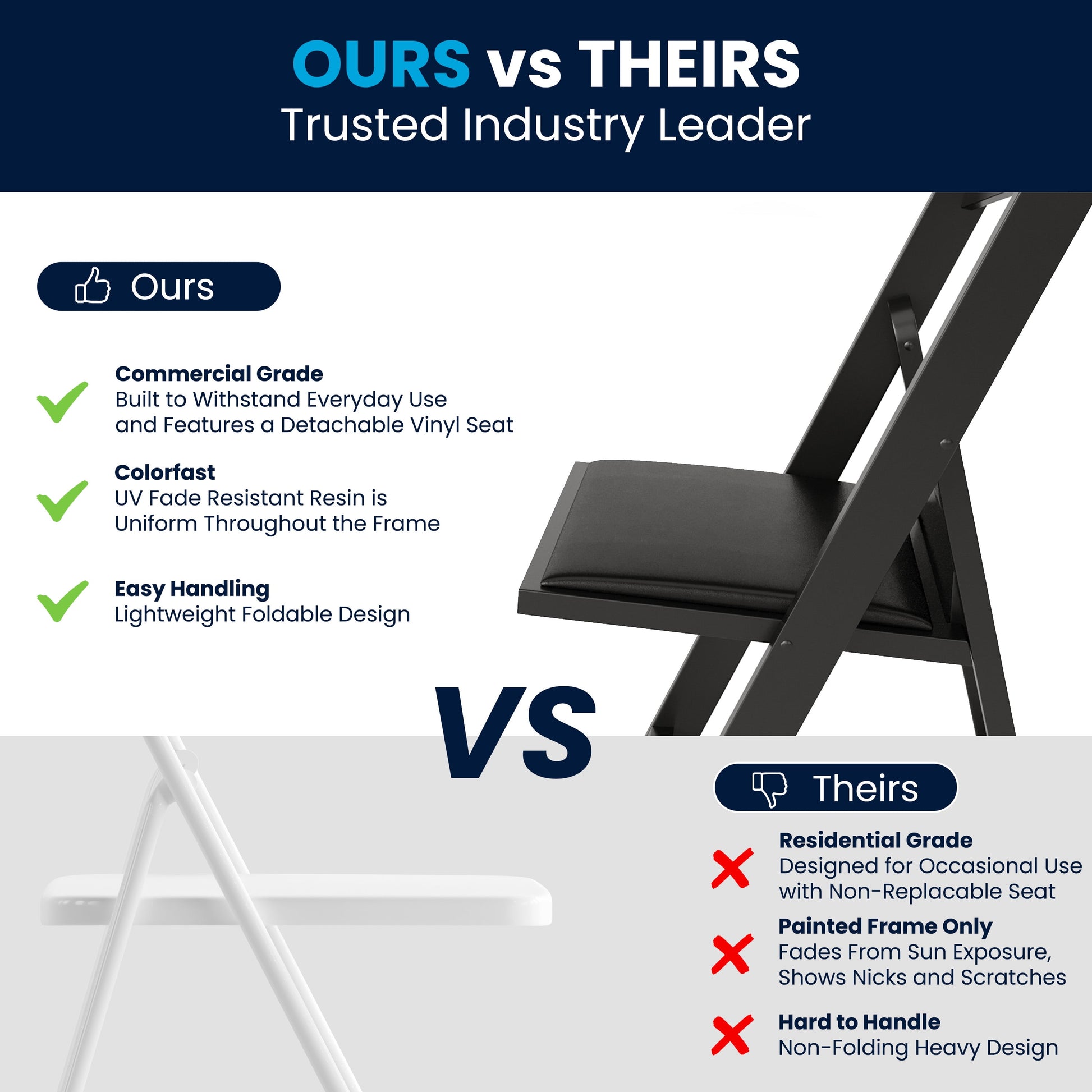 Hercules Folding Chair - Black Resin – 800LB Weight Capacity Comfortable Event Chair - Light Weight Folding Chair