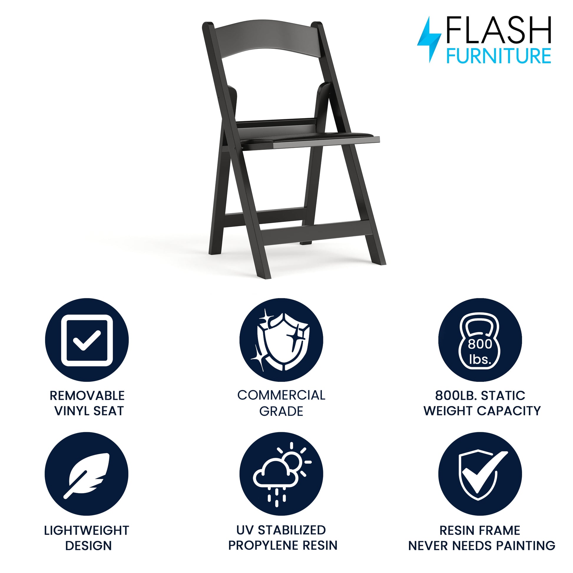 Hercules Folding Chair - Black Resin – 800LB Weight Capacity Comfortable Event Chair - Light Weight Folding Chair