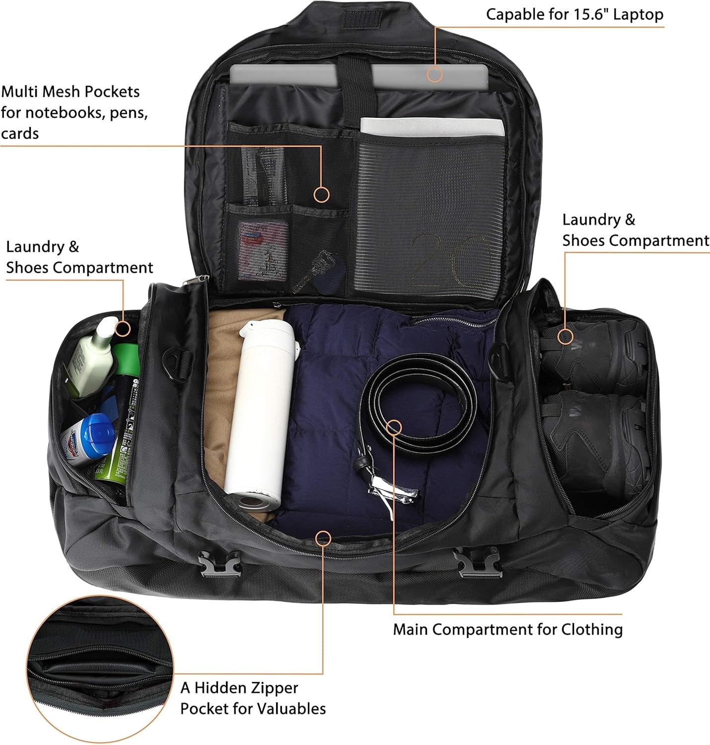 Large Duffel Bag Weekender Bags with Shoe Compartments 4-Way Sports Gym Backpack with Padded Straps Camping Traveling Duffle Bag