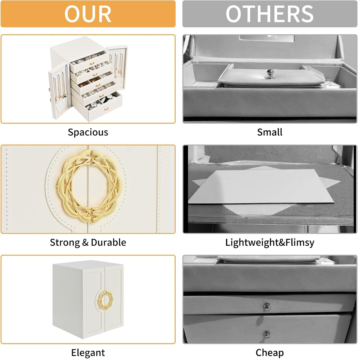Jewelry Box Jewelry Organizer for Women Girls,5-Layer Jewelry Display Storage Case for Earring Necklace Bracelets Rings Watches Jewelry Holder