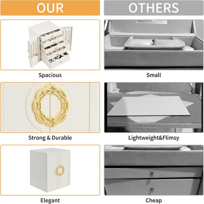 Jewelry Box Jewelry Organizer for Women Girls,5-Layer Jewelry Display Storage Case for Earring Necklace Bracelets Rings Watches Jewelry Holder